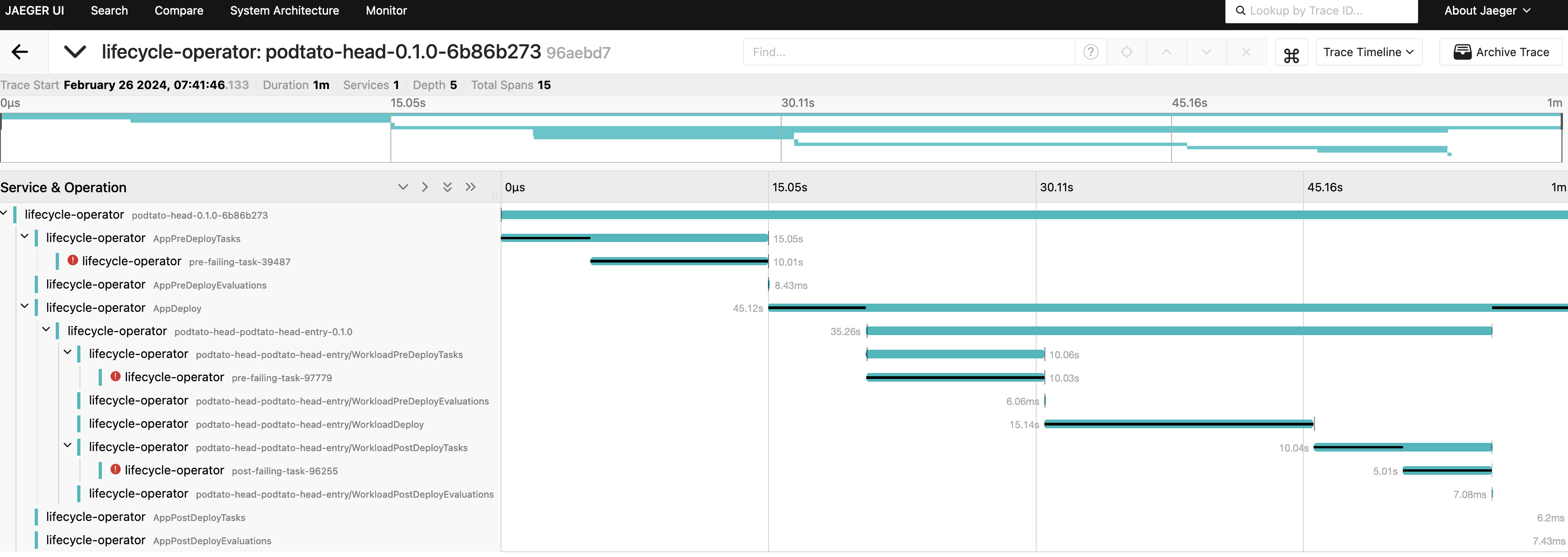 non-blocking-deployment-trace
