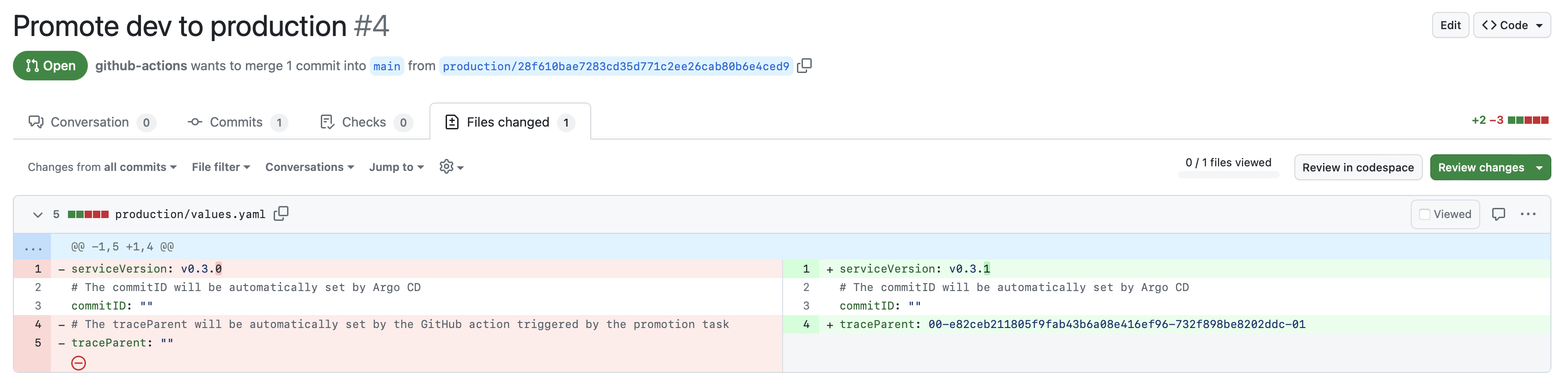PR for promoting the new version